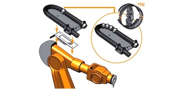 Mounting with triflex® RS adapter